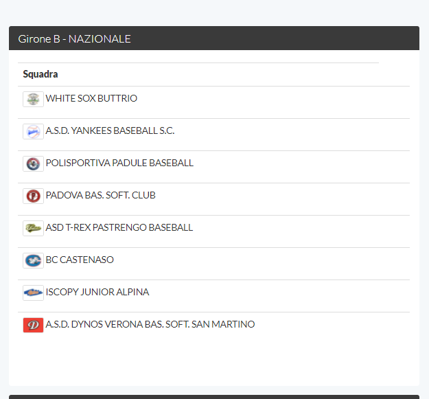 DOMENICA 23 MAGGIO PRIMA GIORNATA DI GARE DELLA SERIE B BASEBALL
