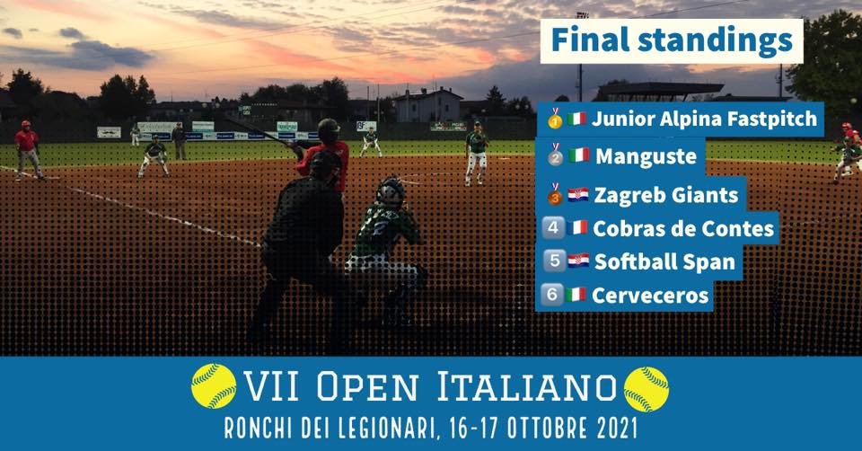 CONCLUSA LA TERZA FASE DEL TORNEO SENZA CONFINI 2021